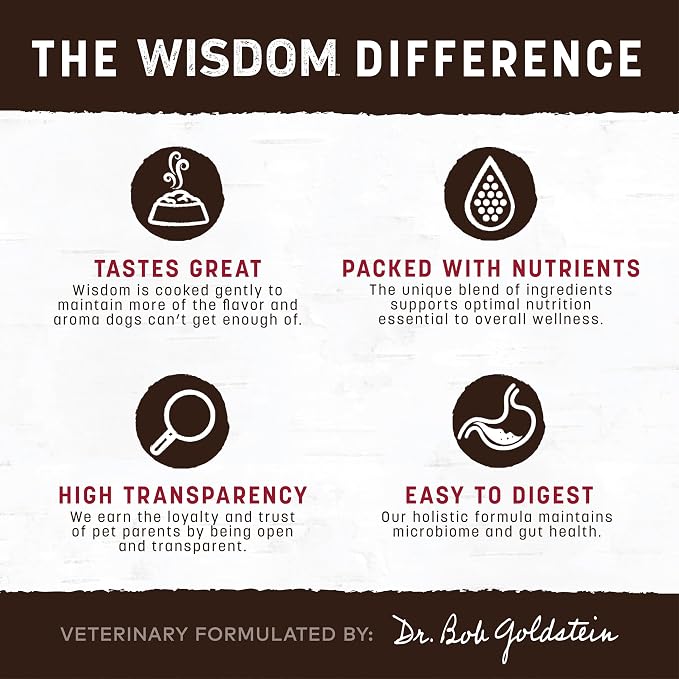 Earth Animal Wisdom Air Dried Jerky - from the Land Recipe Premium Natural Red Meat Jerky Strips Dog Treats - 3 Pack 4 oz Bag