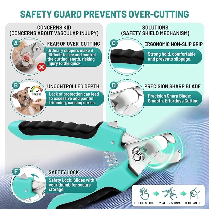 Dog Brush - 3 Pcs Self Cleaning Slicker Brush & Nail Clippers & Pet Comb for Dogs,Cats and Horses, Skin Friendly Deshedding Grooming Tool whit Short Long Haired Pets