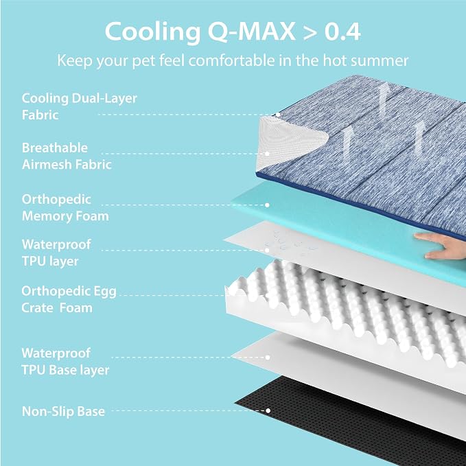 Cooling Dog Bed for X Large Dogs - Orthopedic Pet Beds with Memory Foam, QMAX>0.5, Waterproof Removable Washable Cover for Hot Weather, Wander Blue, 41" L x 27" W x 3" H