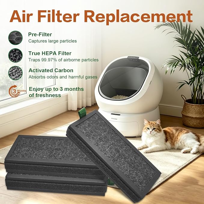 3 Pack Replacement Activated Carbon Filter Compatible with PETLIBRO Luma Automatic Self Cleaning Litter Box
