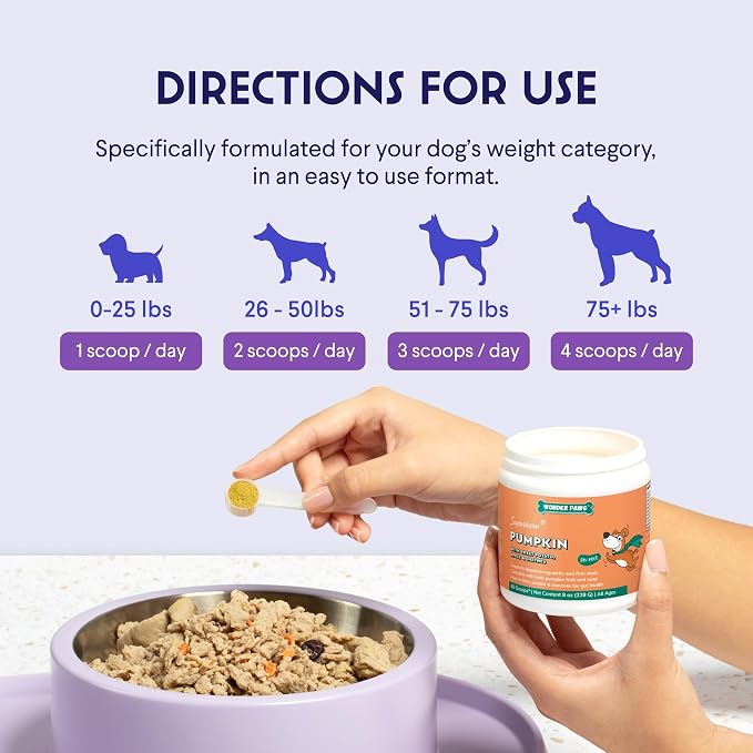 Pumpkin Powder Plus Probiotic Superhero - for Dog’s Gut Health, Digestion, Immune Support, Vitality & Overall Health – Pumpkin Powder 60 Scoops - Probiotic 90 Chews