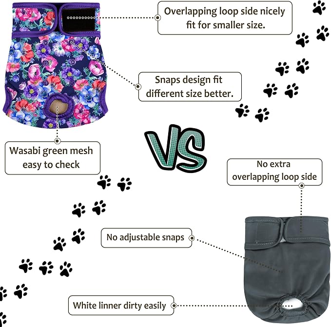 Female Dog Diapers - Premium Reusable Diapers for Doggie in Heat - Highly Absorbent for Pet Incontinence with Adjustable Snaps Rose Flower, S
