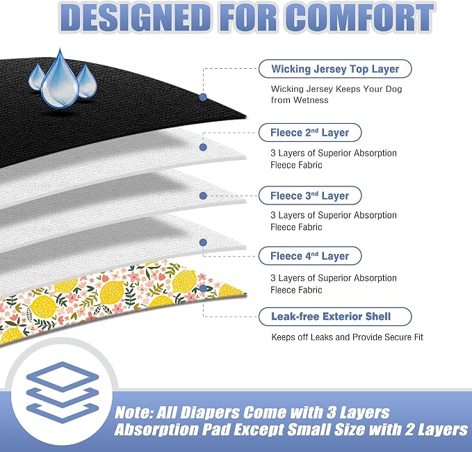 Leekalos Reusable Washable Dog Diapers Female (3 Pack) - Highly Absorbent Doggie Diapers - Size Adjustable Puppy Diapers for Dog Period Panties (XX-Large, Sunflower)