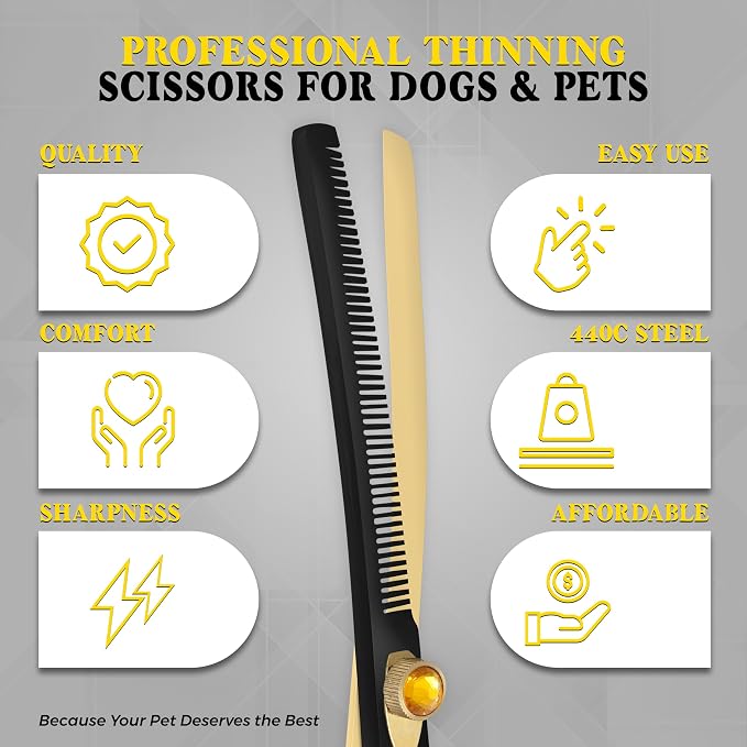 7.5” Curved Thinning Shears for Dogs and Cats – 34 Tooth Professional Pet Grooming Scissors – Smooth, Quiet Blending Shears for Face, Ears, Chest and Legs, Ergonomic Design for Home and Pro Use
