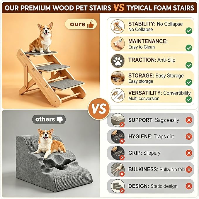 2 in 1 Compact Dog Stairs & Ramp for Small Dogs, Dachshunds & Old Cats, Sturdy Wooden Foldable Adjustable Pet Steps with Non-Slip Mat for Bed Couch Car Travel