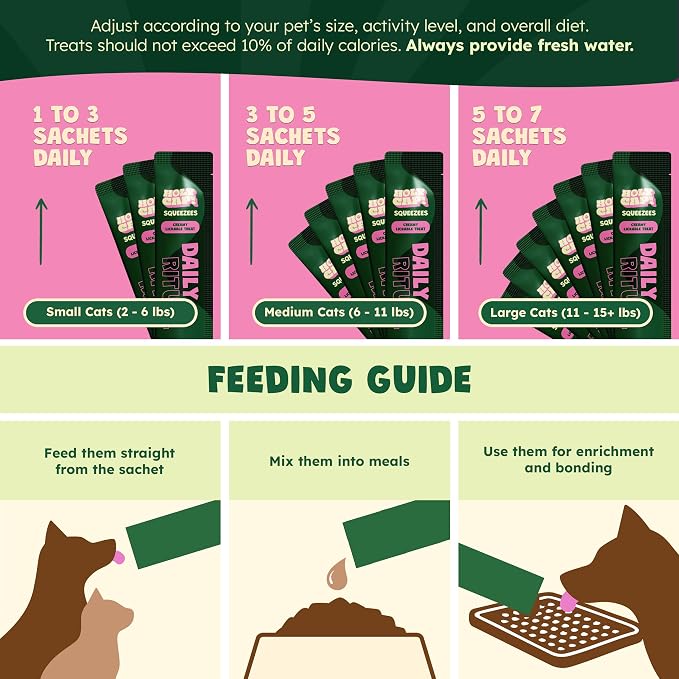 CAT-Parent (Duck & Tuna - 1 Pack)