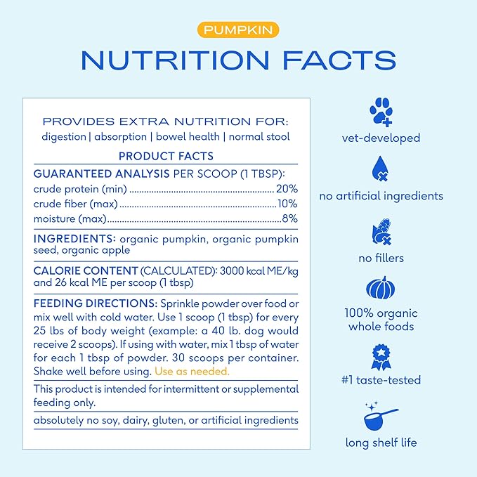 Native Pet Pumpkin for Dogs - Organic Dog Food Topper Powder - Promotes Firm Stools, Supports Digestive, Bowel Health & Nutrient Absorption - USDA Organic, Rich in Fiber with Real Pumpkin - 60 Scoops