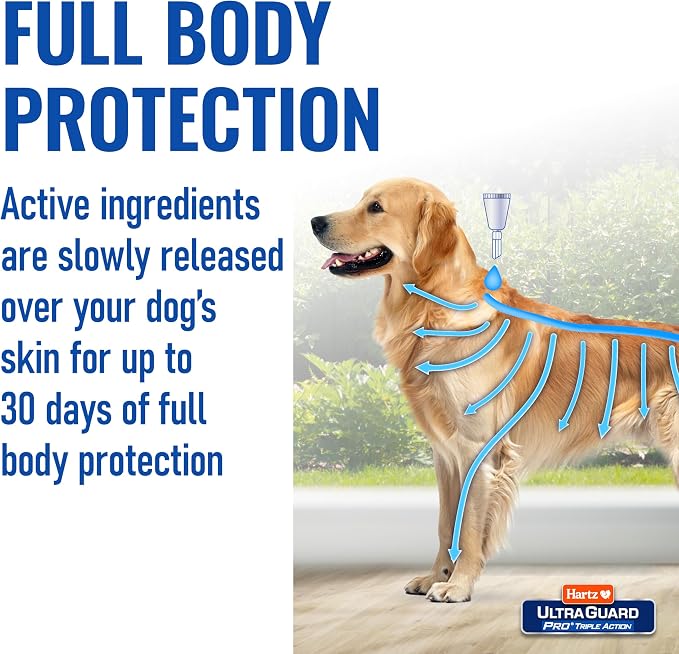 Hartz UltraGuard Pro Flea & Tick Topical Dogs & Puppies Treatment & Prevention, 6 Months, 61-150 lbs
