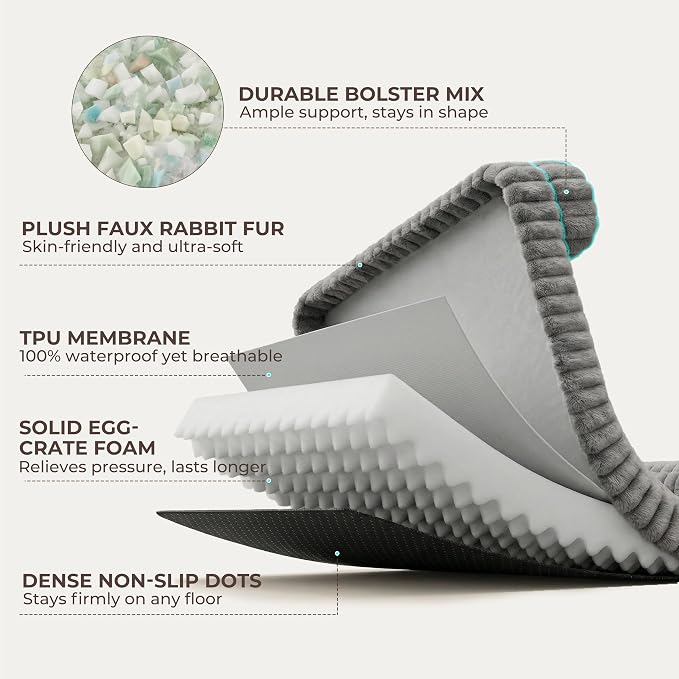 Orthopedic Dog Bed Medium Pet Beds with Removable Washable Cover, Couch-Like Sofa Design for S to XXL Dogs Up to 25 lbs, with Soft Short Plush Surface & Foam, 30x20x8.5 Inch, Grey