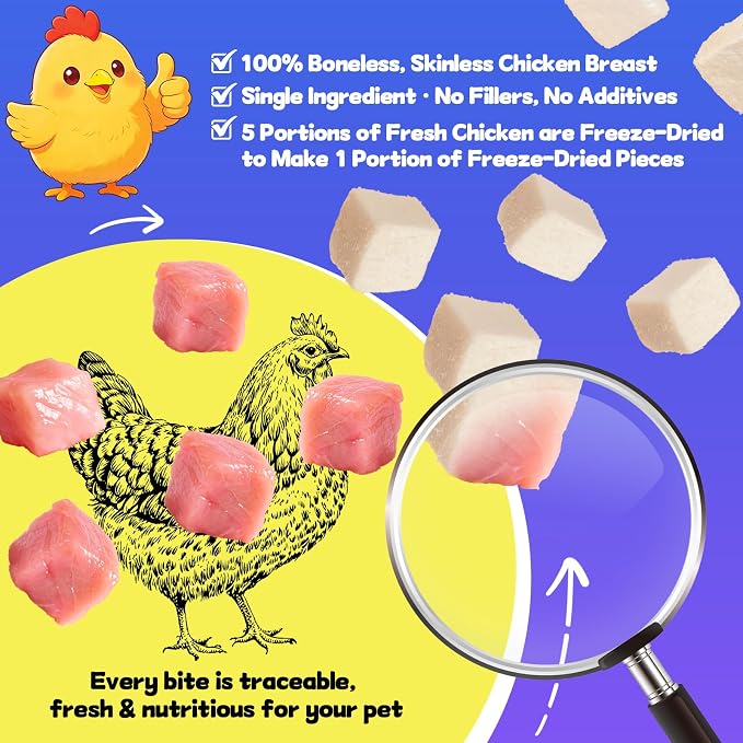 Freeze-Dried Chicken Breast Treats for Dogs & Cats | All Natural, High Protein, Premium Single-Ingredient Nutrition | Ideal Training Treats & Food Topper | 10.58 oz