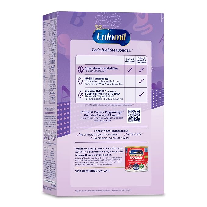 Enfamil NeuroPro Gentlease for easing Fussiness, Crying, Gas, Spit-up in 24 Hrs, Smaller Proteins for Easy Digestion, Brain Supporting DHA, Prebiotic Blend, HuMO6*, Baby Formula, Powder Refill Box, 35.2 Oz