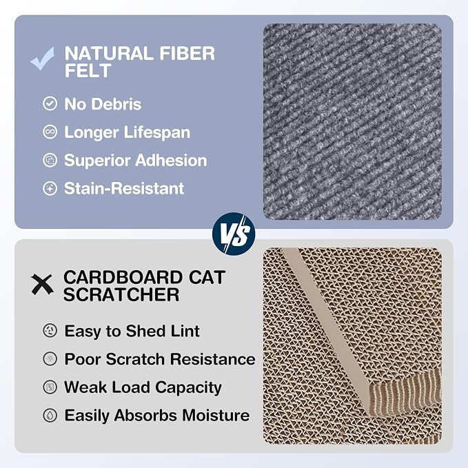 157.5" x 15.8" Cat Scratch Furniture Protector, Self-Adhesive Couch Protector from Cat Claws, Cats Scratching Mat for Sofa, Wall & Door, DIY Cat Scratch Pads Replacement, 2 Pack (Light Grey)