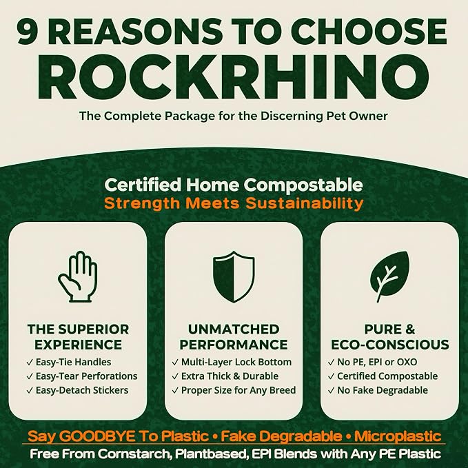 Ultra Thick RockRhino Dog Poop Bags - Claw Machine Style Pickup with Multi-Layer Bottom, ECO Heavy Duty, 0% Plastic, 100% Home Compostable, Mint-Scented, Easy Open Tie Handles, Glove Fit - 210 Bags