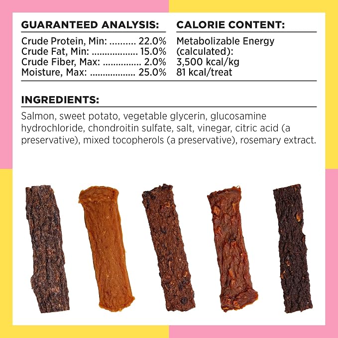 BIXBI Hip & Joint Support Salmon Jerky Dog Treats, 4 oz - USA Made Grain Free Dog Treats - Glucosamine, Chondroitin for Dogs - High in Protein, Antioxidant Rich, Whole Food Nutrition, No Fillers