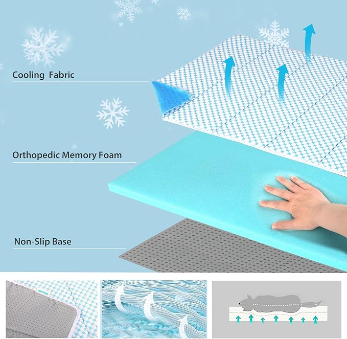 Dog Cooling Mat for Large Dogs – 30"x20" Orthopedic Memory Foam Pad for Summer, Hot Weather & Joint Relief | Washable, Non-Slip Crate Mat for Senior Dogs, Travel & Home (Blue)
