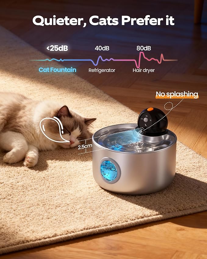 Cordless Cat Water Fountain Wireless: Pet Fountain with 8 Filters 8 Sponges | 2.6L Battery Powered Cat Fountains for Cats Indoor Rechargeable Kitty Water fountain stainless steel with Water Level Window