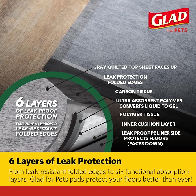 Glad for Pets Black Charcoal Puppy Pads, 23 x 23 Inch, 6-Layer Leak-Resistant Design, Activated Carbon Odor Control, Pheromone Attractant for Potty Training, 30 Count - 6 Pack