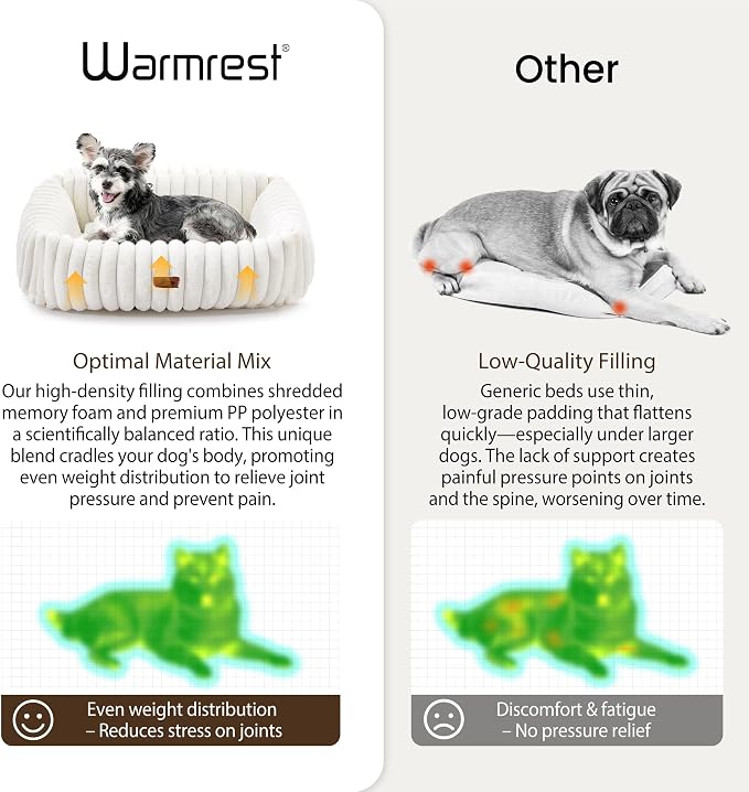 Cute Dog Bed for Small Dogs & Cats,Washable Fluffy Cat Beds for Indoor Cats, Rectangle Orthopedic Memory Foam Puppy Beds with Anti-Slip Bottom, 20 x19 x 7 Inches, Cream(20x19x6inchs)