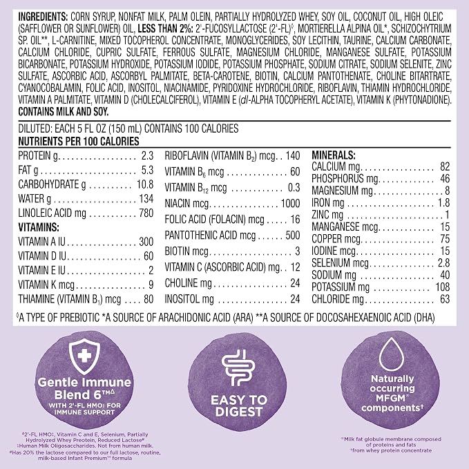 Amazon Brand - Mama Bear Gentle Premium Baby Formula Powder, DHA for Brain Support, Immune Blend 6, 2'FL HMO, For Fusiness, Crying & Gas, 33.2 Ounce (Pack of 4)
