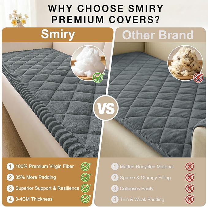 Smiry Couch Cover for Dogs, Non Slip Washable Pet Sofa Protector for Large Dogs, Cats, Fuzzy Plush Sofa Covers Backrest & Armrest, Against Fur, Dirt & Scratch Resistant, Dark Grey, 20"×24", 2 Pack