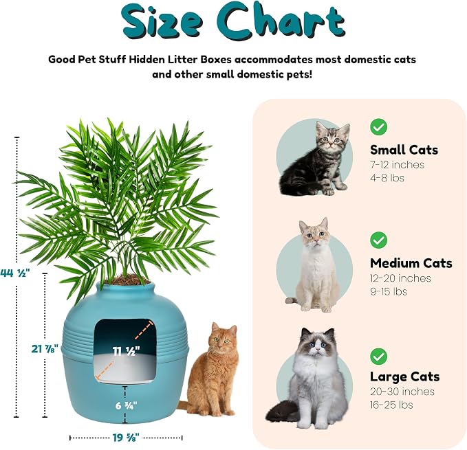 Good Pet Stuff Original Hidden Litter Box Planter, Decorative Cat Litter Enclosure, Carbon Filter, Faux Plant, Easy to Clean, Round Design, Removable Tray, Essentials Kit, Palm Plant, Coastal Blue