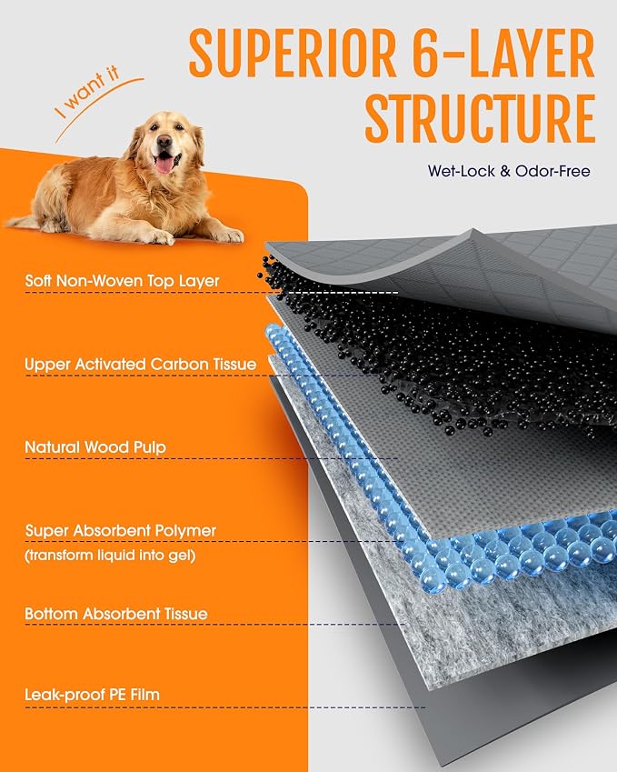 Powools Charcoal Puppy Pads - 70 Packs, 34"×28" Ultra-Large Puppy Pads, Odor-Control Carbon Pee Pads for Dogs, 6-Layer Ultra-Absorbent & Quick-Dry Black Training Pads