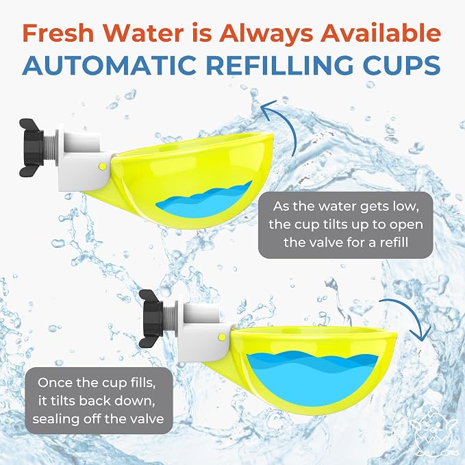 Lil'Clucker - Large Automatic Chicken Waterer Cups Suitable for Ducks, Geese, Turkeys, and Bunny Rabbit - Water Feeder Kit - Poultry Waterer (Yellow, 12 Pack)