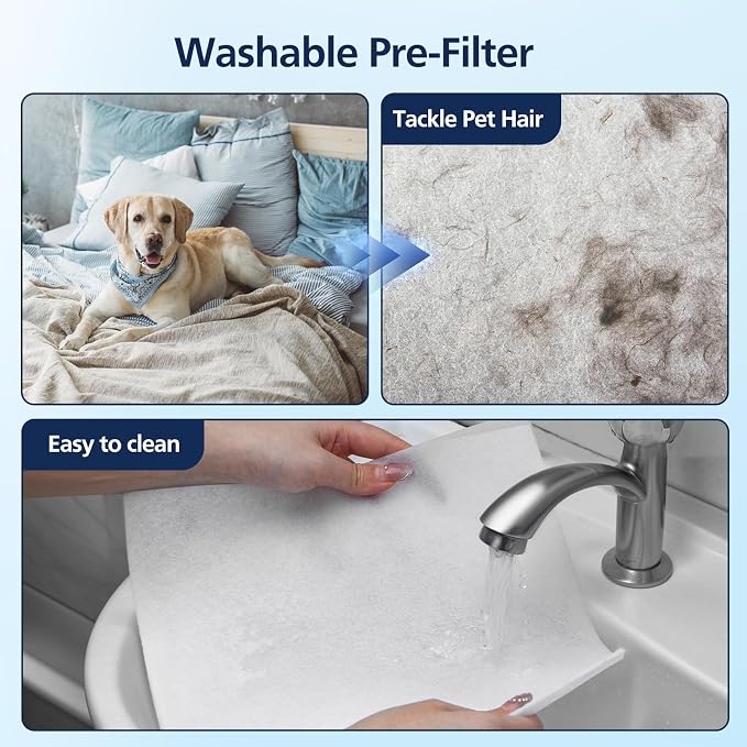 PR1 Replacement Filter for Mooka PR1 Air Purifier for Home Large Room up to 2200sq.ft, 2 Pack 3-in-1 HEPA Activated Carbon, with 4Pcs Washable Filter for Pets, Yellow