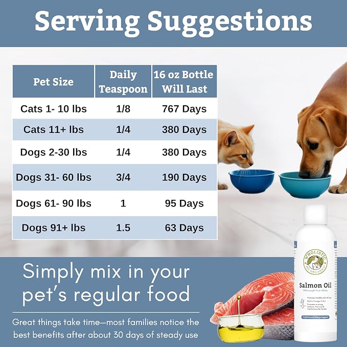 Wholistic Pet Organics Wild Alaskan Salmon Oil for Dogs and Cats - Omega 3 Fish Oil for Dogs & Cats - Cat & Dog Skin and Coat Supplement for Heart, Joints - DHA, EPA Omega 3 Liquid Food Topper - 16 oz