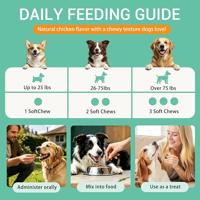 Probiotics for Dogs, Dog Probiotics for Digestive Health, Relieve Diarrhea, Promote Gut and Immune Health, Plus Pumpkin and Papaya, Promote a Balanced Gut Microbiome & Improve Coat Condition