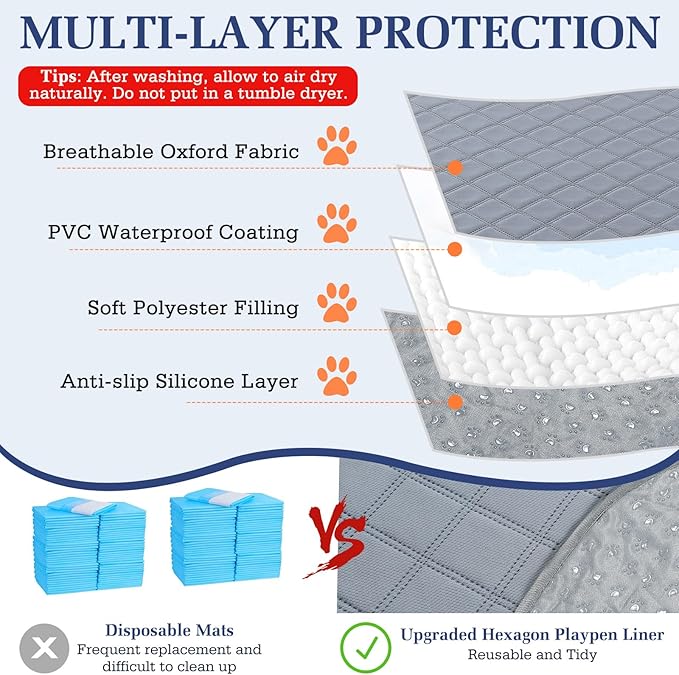 2-in-1 Small Animals Playpen with Pad, Waterproof Small Pet Cage Tent with Reusable Pad, Portable Outdoor Yard Fence with 3 Metal Rod for Chick/Kitten/Puppy/Guinea Pig/Rabbits/Chinchillas, Green+Gray