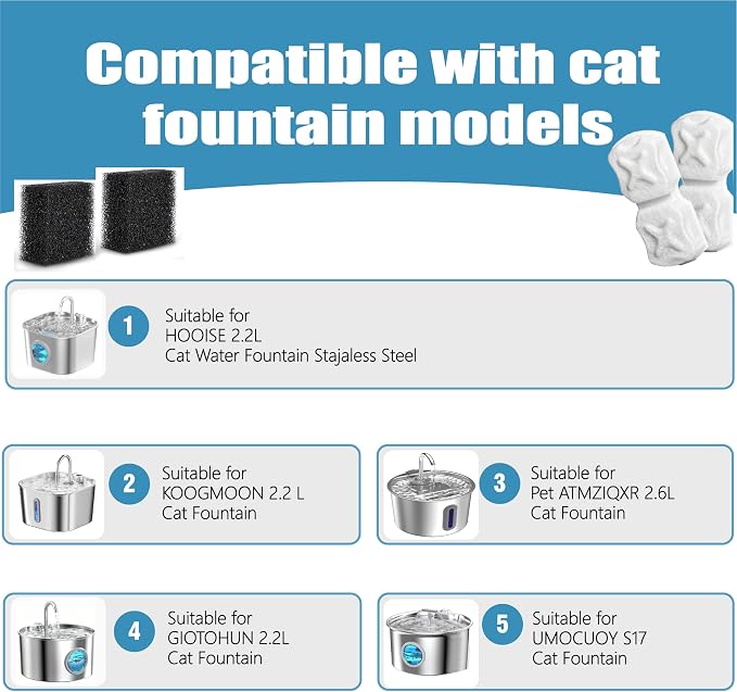 Cat Water Fountain Filter,20p Pet Water Fountain Filter Replacement Screen for 74oz/2.2L Stainless Steel Water Dispenser- 10 Carbon Filters & 10 Foam Filters，4-Layer Filtration Systems