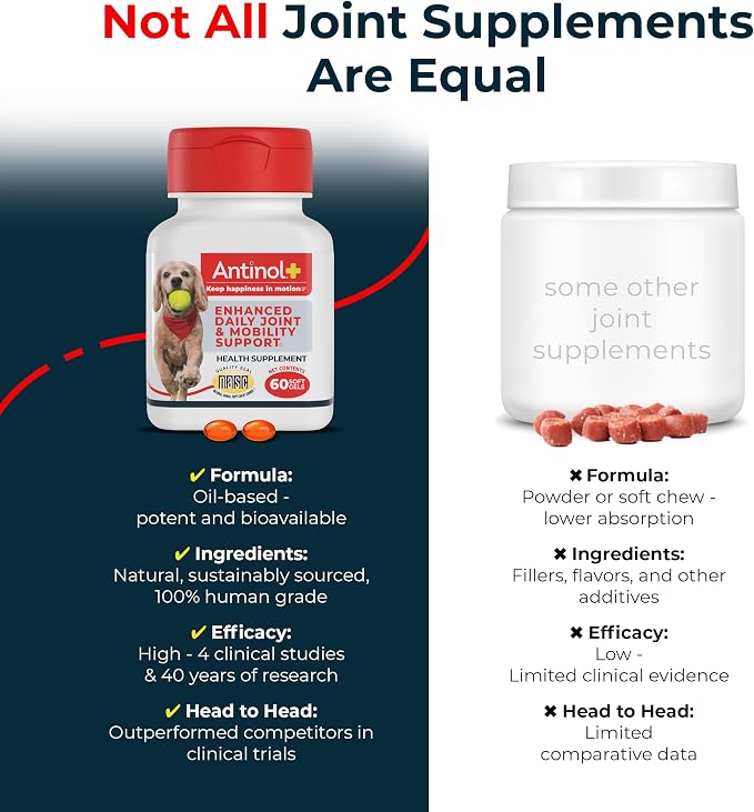 Antinol Plus, Mobility, Hip, and Joint Supplement for Dogs, Green-Lipped Mussels and Krill Oil - Dog Joint Supplement, Better and Faster Than Glucosamine and Chondroitin, 120 Soft Gels