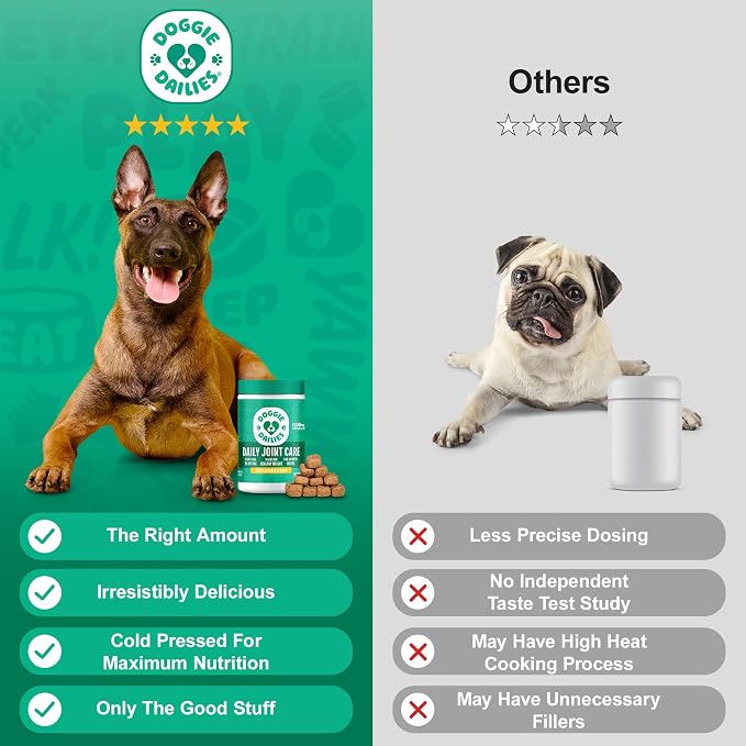 Doggie Dailies, Hip and Joint Supplement for Dogs, Glucosamine Chondroitin, Premium Hip and Joint Chews for Dogs All Breeds & Sizes, Dog Vitamins and Supplements, (Chicken) 120 Chews