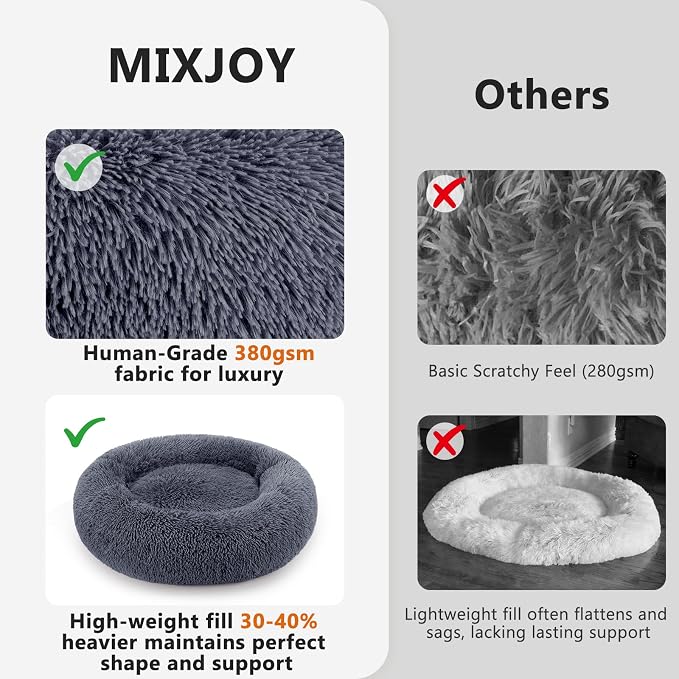 MIXJOY Orthopedic Dog Bed Comfortable Donut Cuddler Round Pet Beds Ultra Soft Washable Dog and Cat Cushion Bed (23'', Dark Gray)