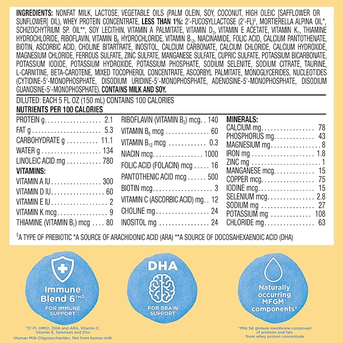 Amazon Brand - Mama Bear Infant Premium Milk-Based Baby Formula Powder with Iron, 2'FL HMO, Omega-3 DHA and Choline, Brain, Growth, Immunity, Non-GMO, 2.12 pound (Pack of 2)