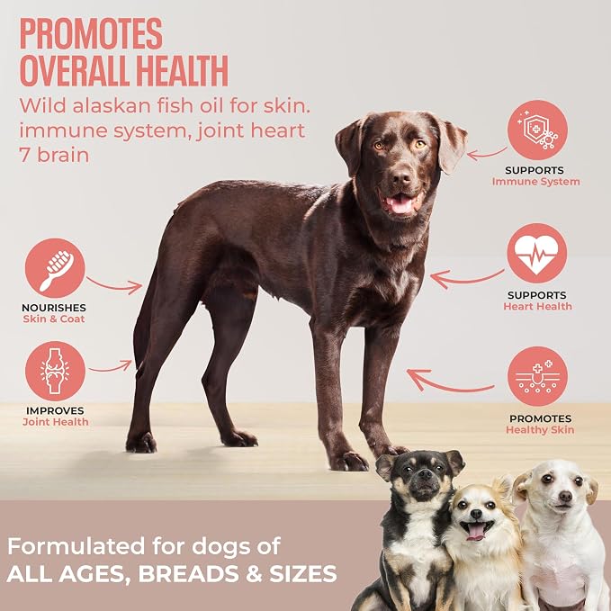 SavvyBeast Pollock & Salmon Oil for Dogs & Cats - Omega 3 Fish Oil Supplement with EPA & DHA - All-Natural Wild Caught Oil Supports Skin & Coat, Joint, Heart & Immune Health - Made in USA - 32 oz