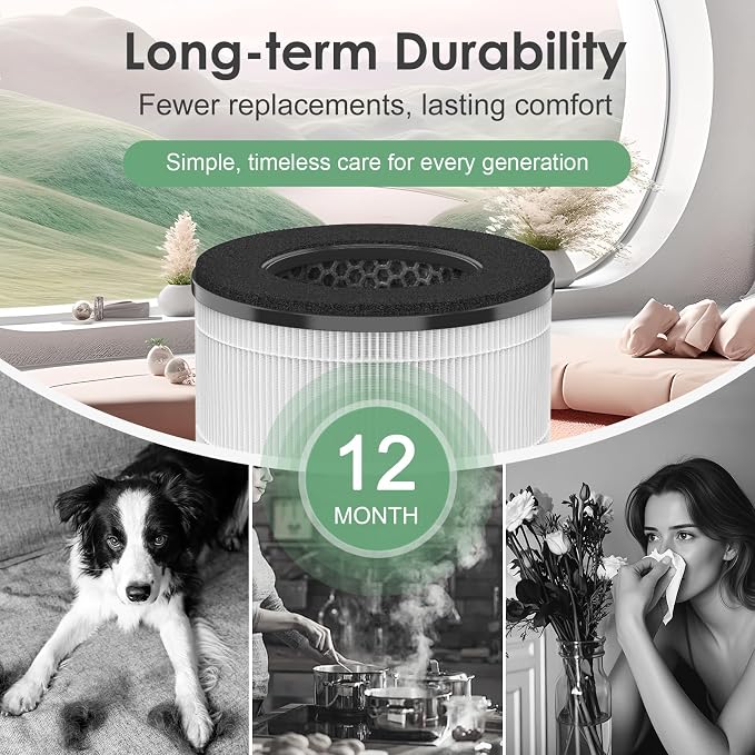 AP-T20FL Replacement Filter Compatible with HoMedics Air Purifier Filter AP-T20 AP-T20WT AP-T22 AP-T20BK TotalClean Tower Ture HEPA Type w/ 4-Stage Filtration, 2-Pack