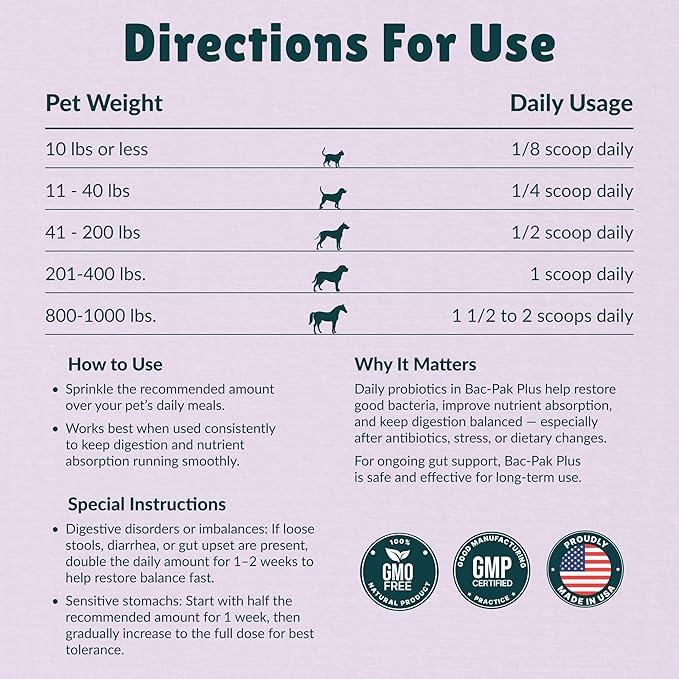 Nzymes® Bac-Pak Plus 400 Grams Digestive Enzymes and Probiotics for Digestion, Loose Stools, Diarrhea, Constipation, Improved Nutrient Uptake - Made in The USA
