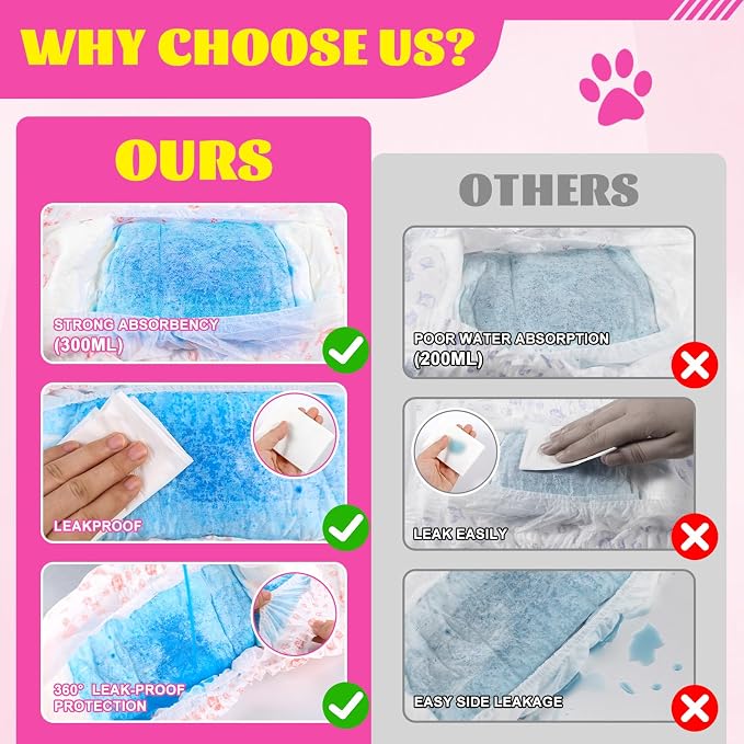 XPCARE 40 Count Disposable Female Dog Diapers, Super Absorbent, Leak Proof, Dog Diapers,Dog Period Diaper Female, for Incontinence, Estrus Female Dogs (Medium)