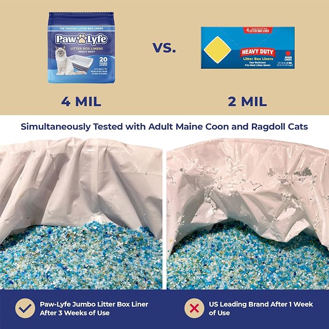 PawLyfe Jumbo Cat Litter Box Liners - 4MIL Extra Thick Heavy Duty Drawstring Kitty Litter Bags - Scratch and Tear-Resistant XL Cat Pan Liners for Easy Litterbox Cleanup - 36" x 18" - Box of 20 Liners
