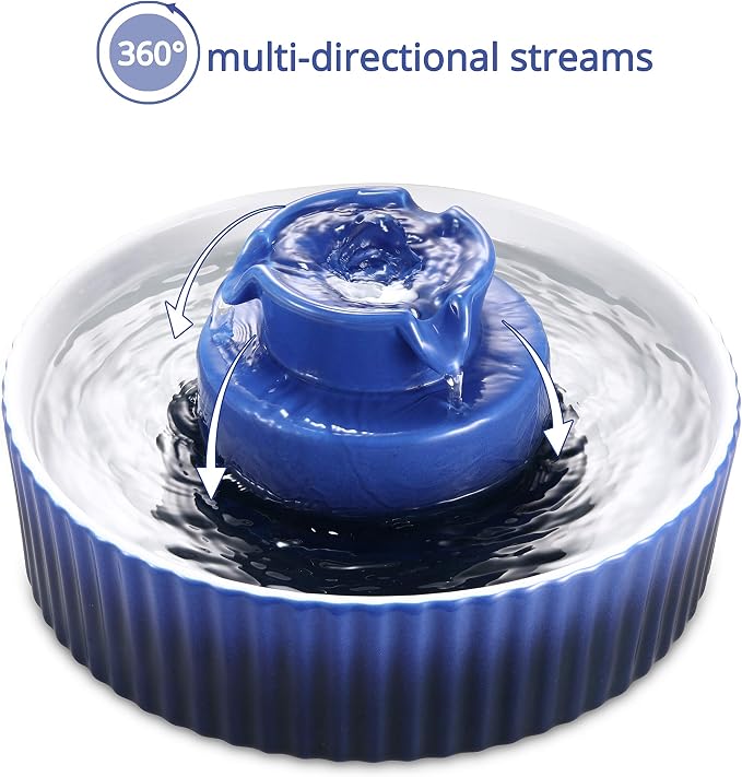 Ceramic Cat Water Fountain, 2.1L/71oz Cupcake Cat Fountain for Dog and Cat Indoor, 2 Ultra Quiet Pumps(Royal Blue)