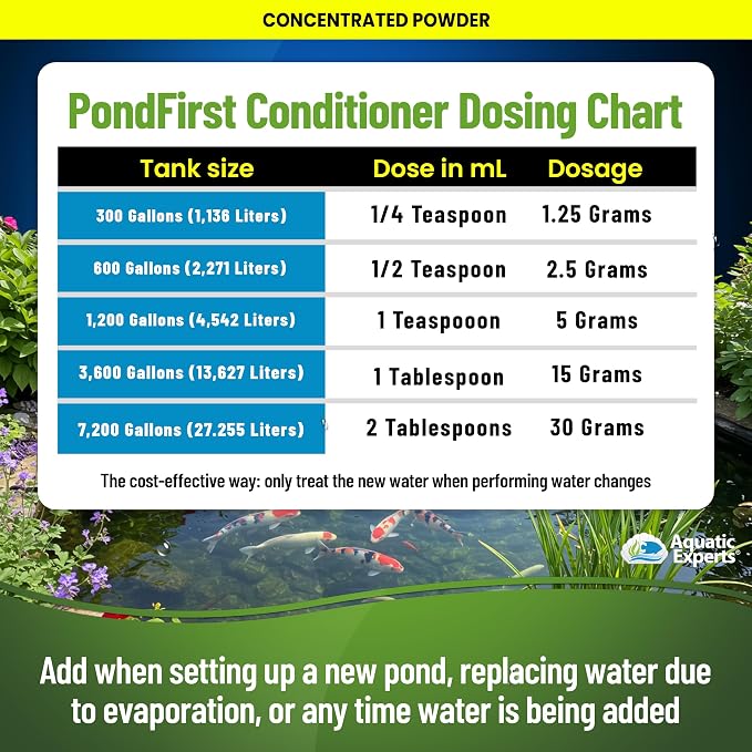 PondFirst Pond Water Conditioner - Concentrated Instant Dechlorinator for Fish Ponds, Makes Water Safe for Koi and Goldfish, Made in The USA, Aquatic Experts (Powder - 1 Kilogram)
