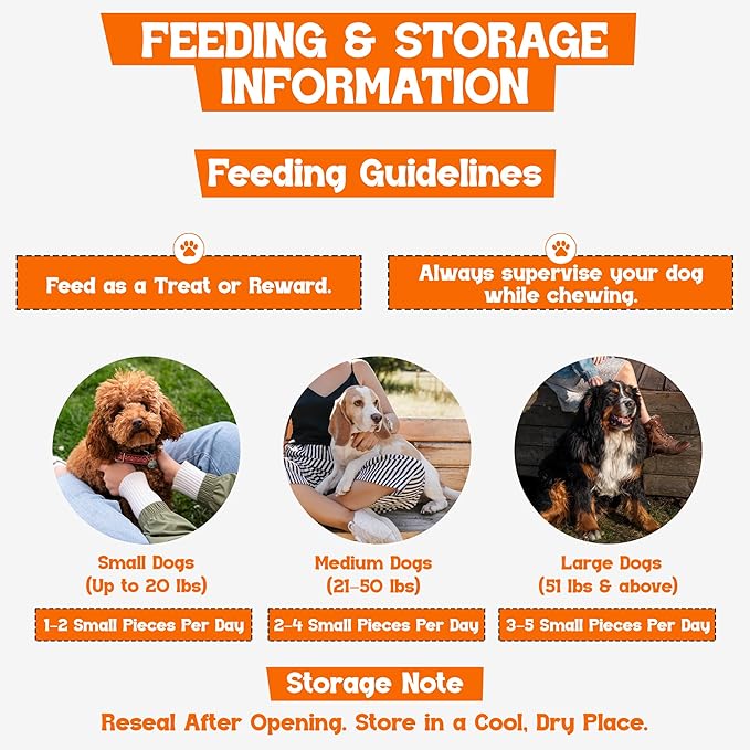 Beefeaters Duck Jerky Strips for Dogs 8oz, Oven-Baked High Protein Dog Treats Duck Jerky - Low Fat Grain-Free Dog Snacks - No Corn Wheat or Soy - Chewy Dog Jerky Treats for Training and Rewards