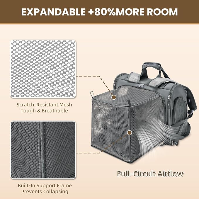 Lollimeow Expandable Cat Carrier Backpack for Large Cats - Airline Approved Pet Carrier Backpack for Small Dogs, Hiking & Travel, Waterproof with Breathable Mesh, 14lbs Capacity (Dark Grey, Standard)