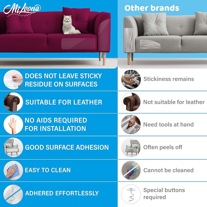 Cat Anti Scratch Furniture Protector - Couch Scratch Protector from Cats - Furniture Protection from Cat Scratching (10XL)