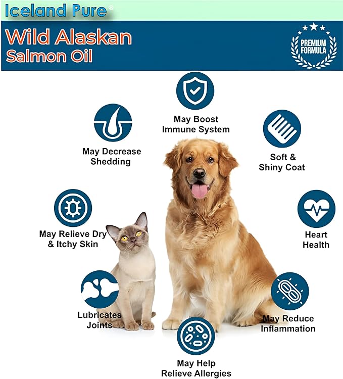 Wild Alaskan Salmon Oil for Dogs and Cats by Iceland Pure | 1,043 mg of Omega-3 per Teaspoon | Salmon Oil & Pollock Blend | BPA-Free Brushed Aluminum Epoxy Coated Bottle with Pump - 33 oz