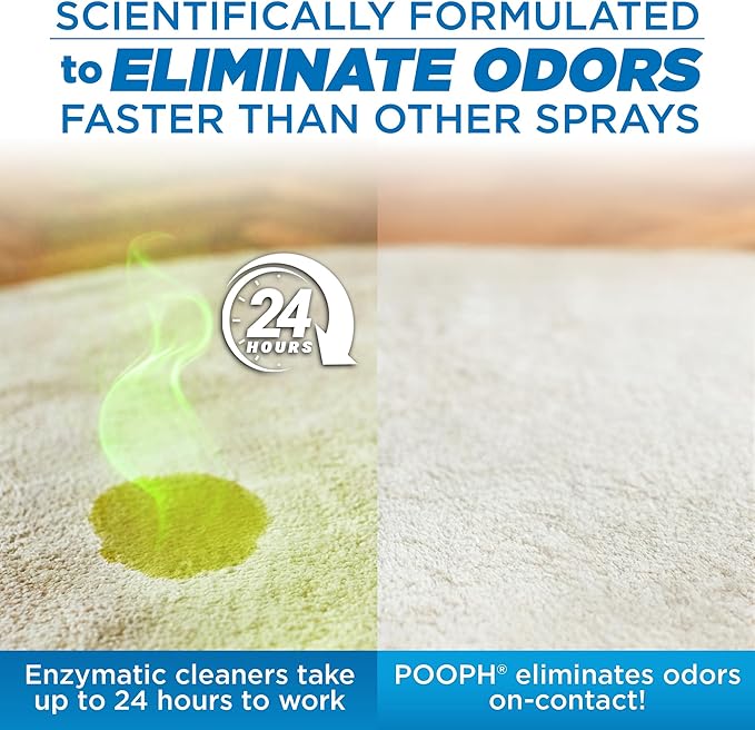 POOPH Plus Maximum Strength Pet Odor Eliminator Spray 32 oz for Dogs & Cats — Heavy Duty Urine, Poop & Pee Odor Remover for Carpet, Furniture, Litter Box & Hard Floors, Unscented