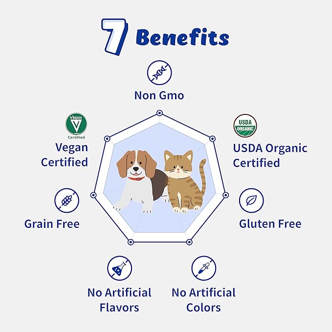 Pet Hemp & Hemp Seed Oil - Seizure Relief, Aids Sleep, Calming Effect, Increases Appetite, Bladder Contractility Relief (30ml)