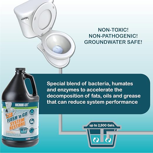 MICROBE-LIFT Emergency Septic Tank System Restore - Fast Acting Septic Tank Clog and Odor Removal for Troubled Septic Tanks Up to 2,500 Gallons - 1 Gallon